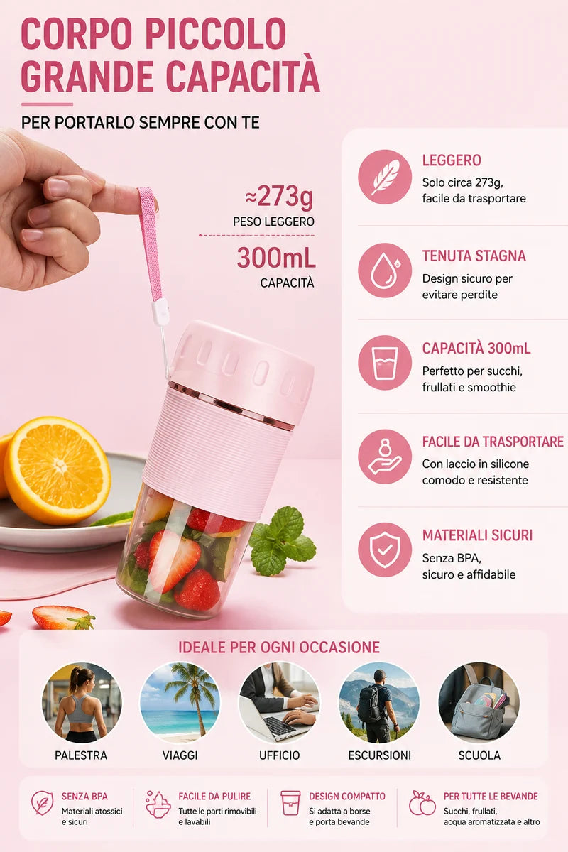 Mini Frullatore Portatile USB Ricaricabile